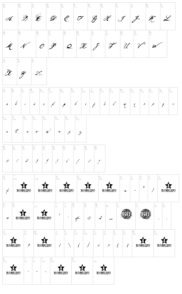 Olho de Boi font map